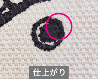 印刷時のデザインのつぶれ
