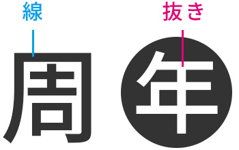 線と抜きの幅は1mmが目安