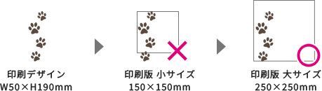 印刷版のサイズはデザインの長径で算出